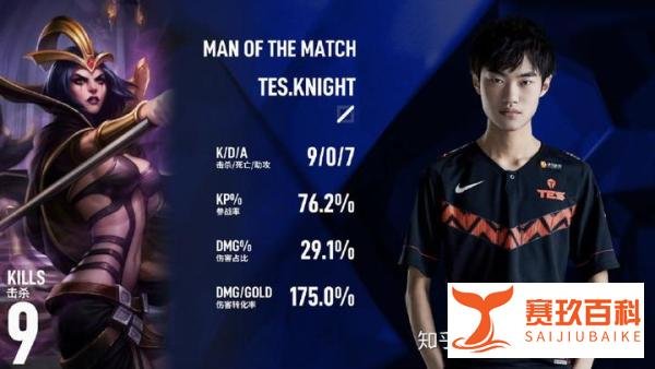 TES力斩DWG：左手封神级操作救主 JKL充当“靶子位”！