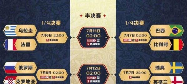 法国VS乌拉圭