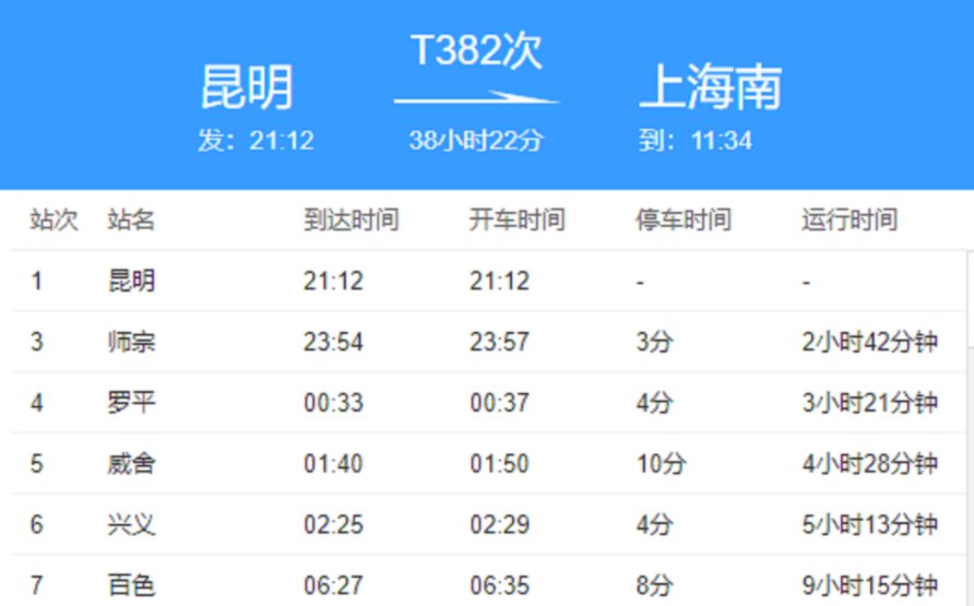 t382次火车经过哪些站