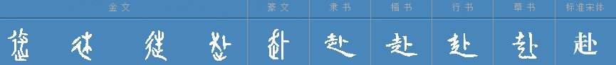 “赴”与“到”的区别