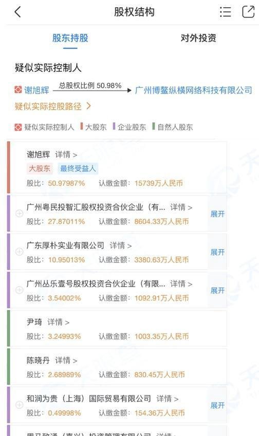 百亿独角兽汇桔网涉嫌非吸爆雷 从知识产权领域跨行干网贷坠入深渊