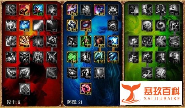LOL S4赛季AD天赋通用加点方案