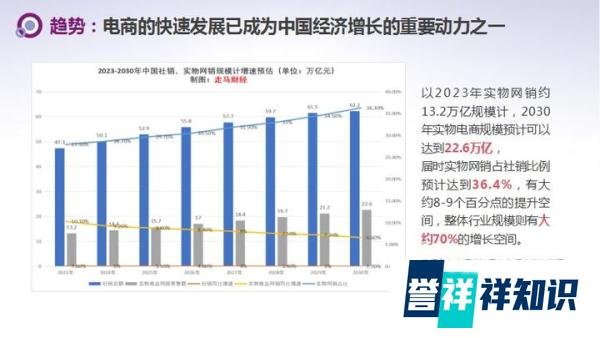 每天了解一点百纳