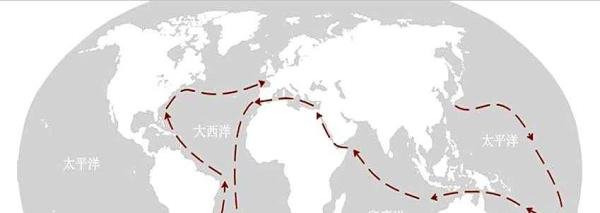 海底两万里航海路线图简笔画