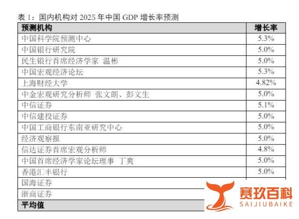 国内的税务稽查是怎样的?该如何选择税务机构去进行税务筹划