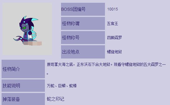 造梦西游2卞城王。五官王在哪呀？