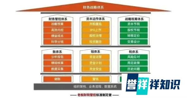 冲上热搜！韩寒被曝投资餐饮亏损上亿，投资需谨慎！