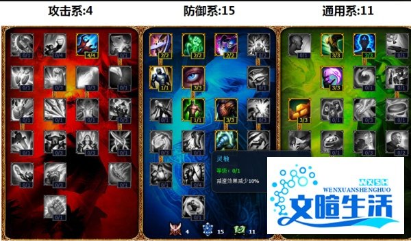 曙光女神天赋加点图