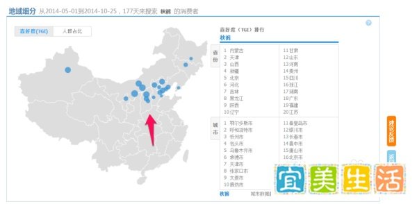 淘宝指数是什么 淘宝指数怎么查