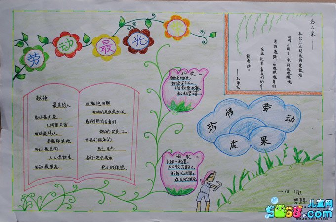 劳动最光荣手抄报图画