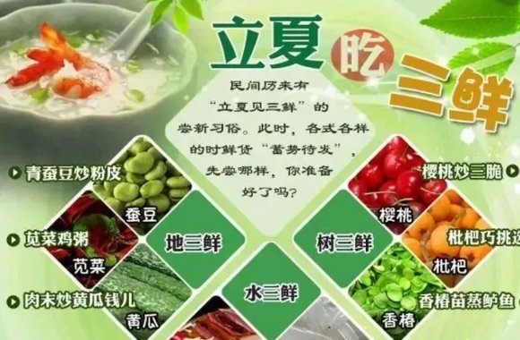 立夏的风俗有哪些?