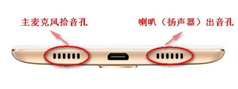 华为手机话筒在哪