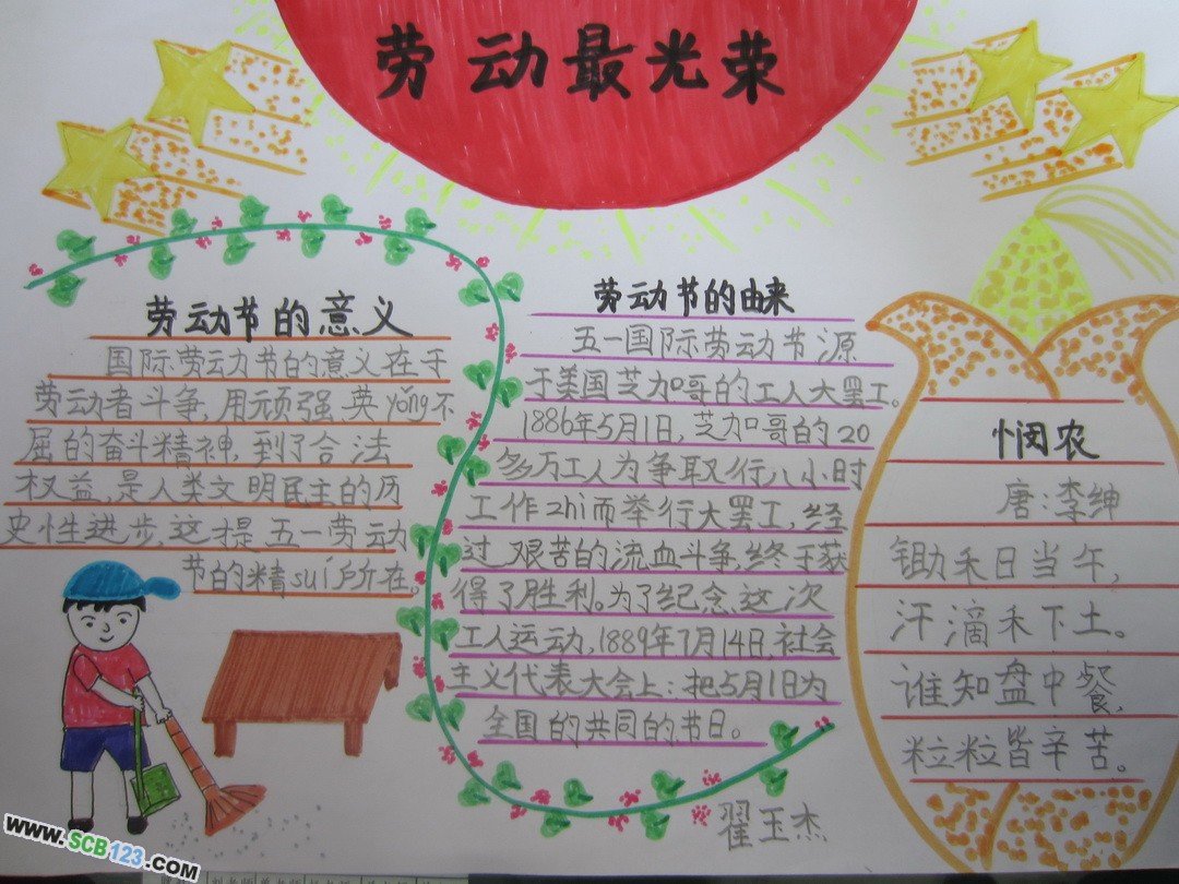劳动最光荣手抄报图画