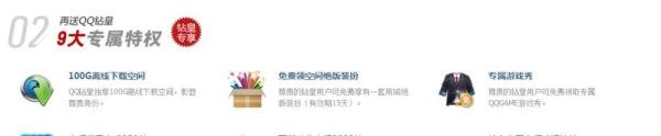 绿钻黄钻怎么合成钻皇