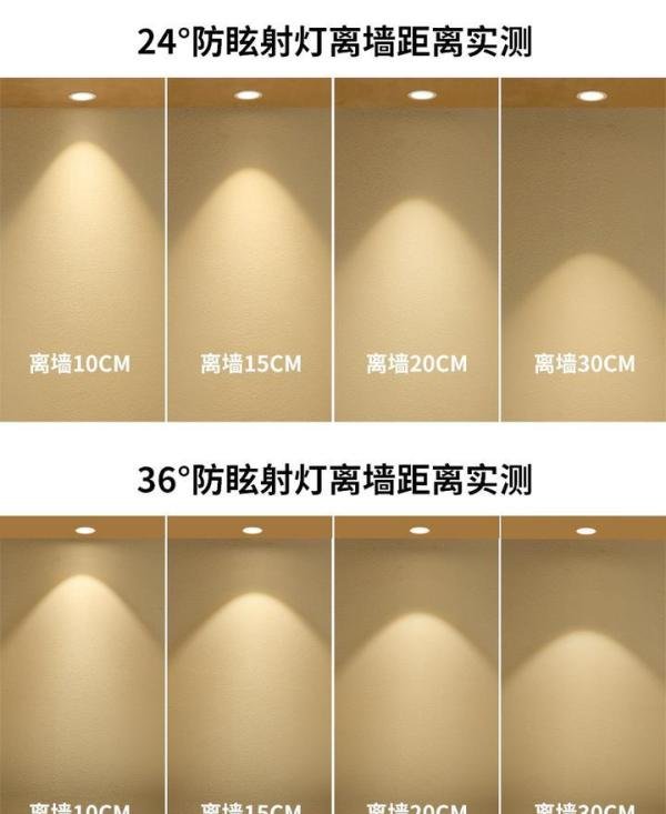 射灯“小山丘”不翻车︱尺寸直接抄！