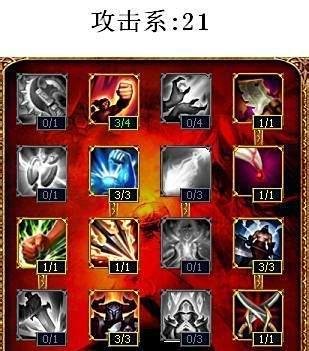s4中单ad天赋加点图