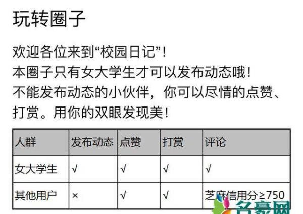 支付鸨是什么梗什么意思 支付鸨的出处在哪
