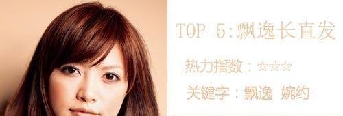 2011最流行发型图片