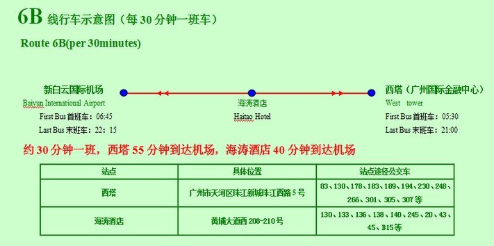 白云机场到黄埔大道西大道西富力盈隆广场怎么坐地铁