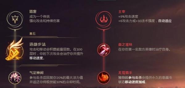LOL审判天使-凯尔S8怎么搭配符文天赋？