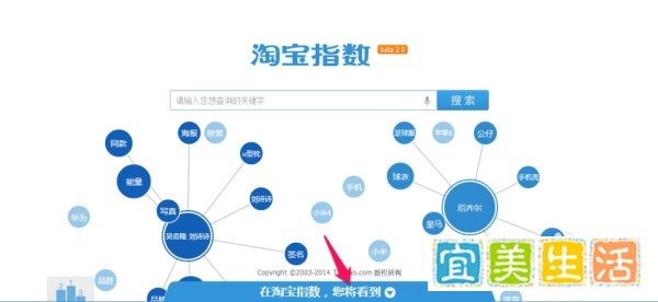 淘宝指数是什么 淘宝指数怎么查