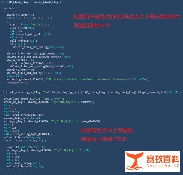 QQ游戏外挂收集色情文件 火绒提示切勿使用
