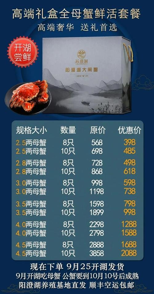 梁子湖大闸蟹多少钱一斤，梁子湖大闸蟹批发在哪里买