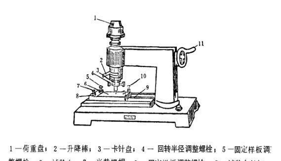 读懂结合力-附着力测试