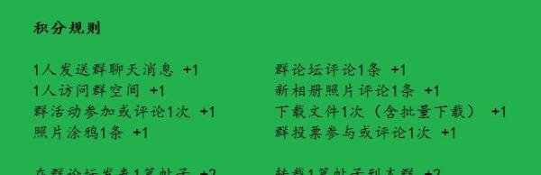 QQ群成员头衔积分等级怎么升级,QQ群积分怎么算