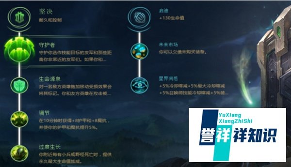 英雄联盟LOL虚空遁地兽雷克赛的符文天赋技巧