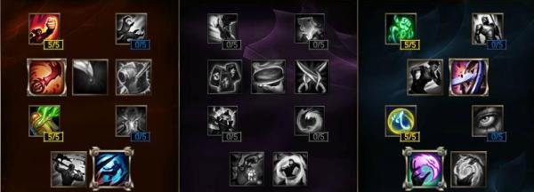 S6LOL英雄联盟打野剑魔的天赋与符文推荐