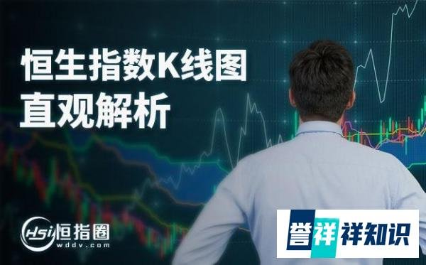 恒生指数K线图直观解析