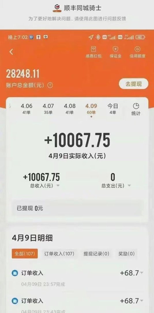 同城配送骑手日收入过万背后：七成为用户打赏，订单翻倍四处为家