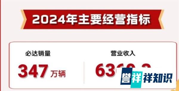 刘亦功出任一汽集团总经理
