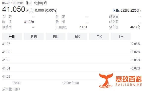 “大自然的印钞机”农夫山泉营销“翻车”?市值暴跌3000亿!中国首富钟睒睒身家蒸发2500亿