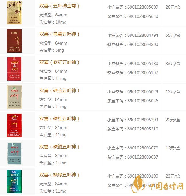 双喜牌五叶神香烟价格及图片一览