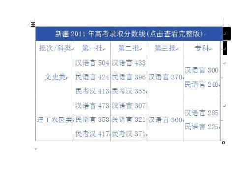 日本一区二区三区产品区别大吗