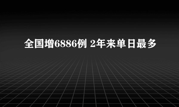 全国增6886例 2年来单日最多