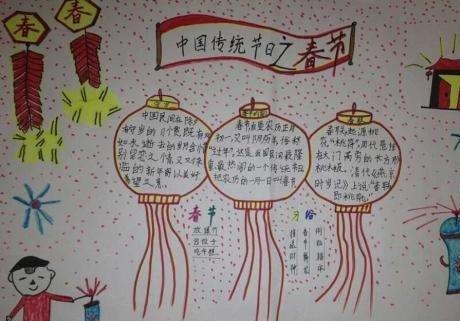 有春节的手抄报内容100字左右的吗？