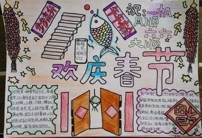 有春节的手抄报内容100字左右的吗？