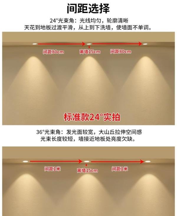射灯“小山丘”不翻车︱尺寸直接抄！