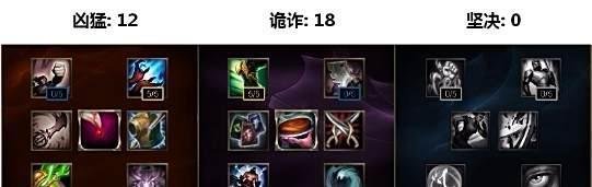 LOL流浪法师符文图 LOL流浪法师新版符文