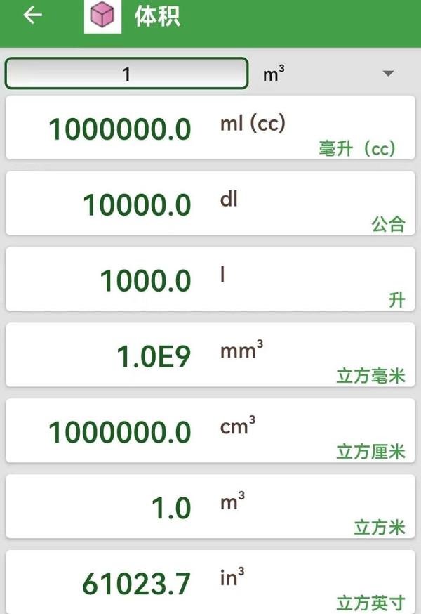毫克每升和千克每立方米怎么换算