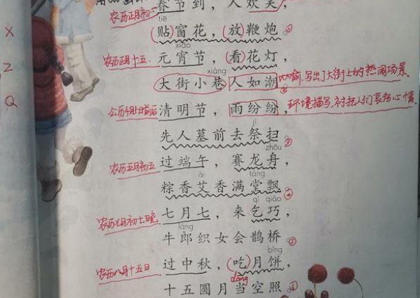 二年级下册传统节日课文内容有几句？