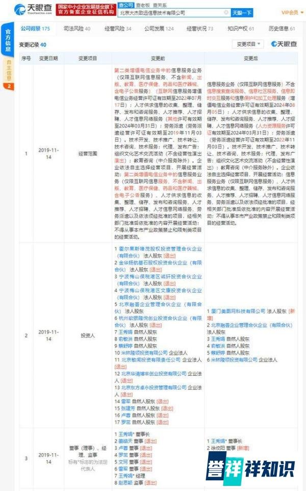 大街网并入美图，曾受雷军、新东方青睐，获6轮融资，年营收过亿