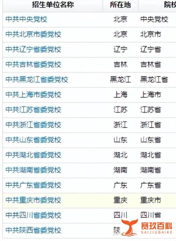 周劼高调炫富初期通报引发社会强烈不满,多家媒体建议尽快启动更高级别调查