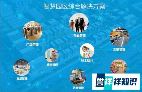园区一卡通系统