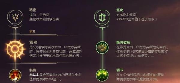 LOL审判天使-凯尔S8怎么搭配符文天赋?