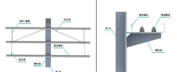 钢结构三维图集-檩条系统