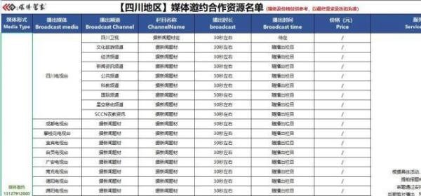 「媒体邀约」2022年全新四川电视台媒体邀请发布渠道推荐-上